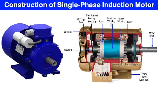 Hướng dẫn chi tiết: Cách đấu nối động cơ 1 pha dễ hiểu cho người mới bắt đầu